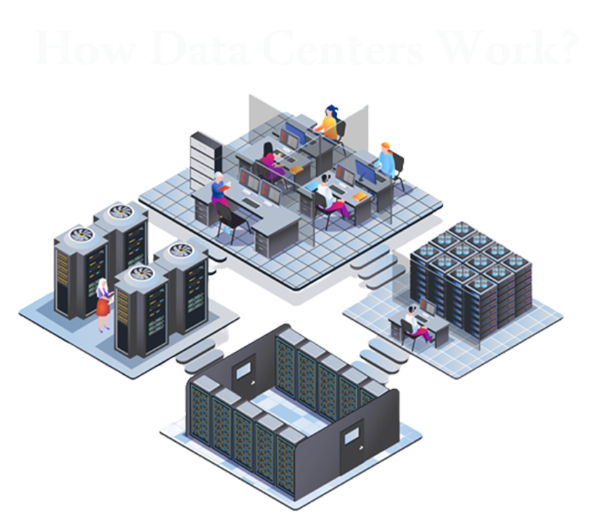 How data centers work